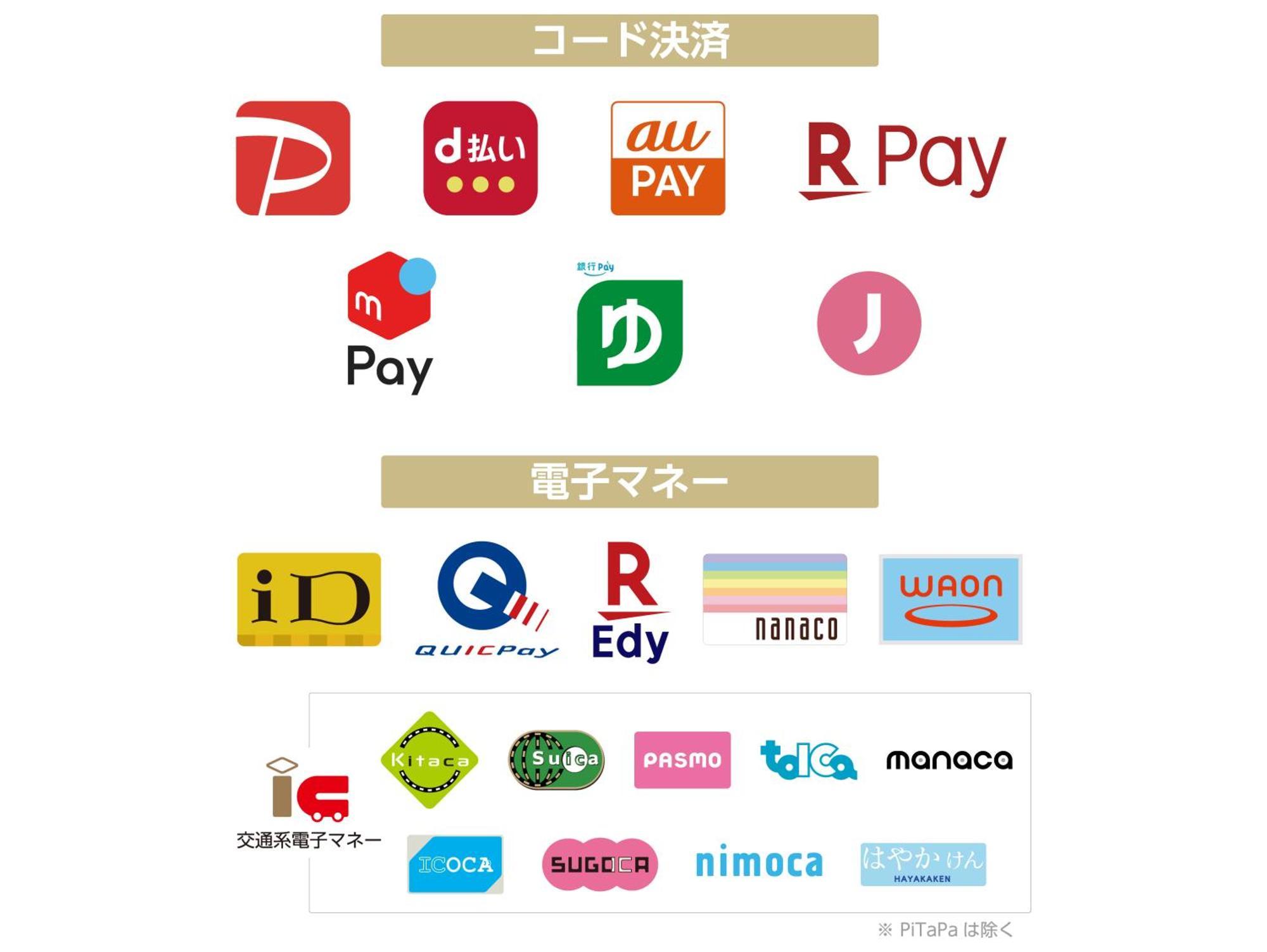 Apa Hotel Shin Osaka Ekimae Екстериор снимка